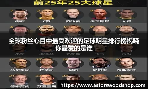 全球粉丝心目中最受欢迎的足球明星排行榜揭晓你最爱的是谁